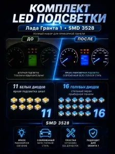 Светодиоды в приборную панель для Лада Гранта 1 Lada Granta 1. Пересвет щитка приборов led