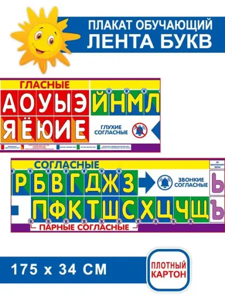 Теплые чувства Плакат обучающий алфавит лента букв для школы