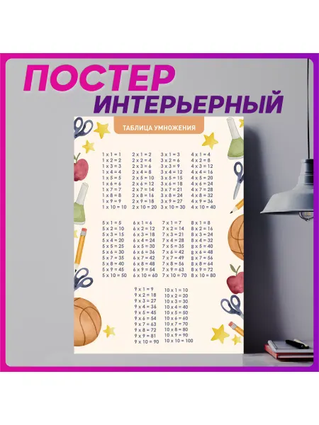 1-я Наклейка Обучающий плакат для детей Обучающий для школы