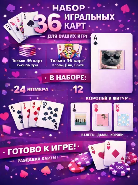 1-й Стикер Постеры колода карт 36 шт background_Модные_коты