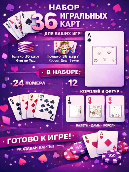 1-й Стикер Постеры колода карт 36 шт background_для_детей_Котики_милые