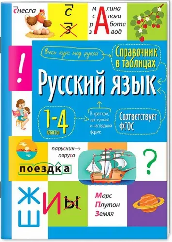 Русский язык. 1- 4 классы. Справочник в таблицах