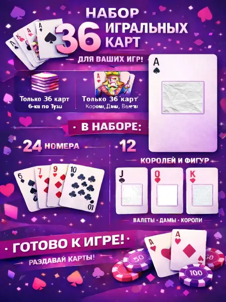 1-й Стикер Постеры колода карт 36 шт background_модные