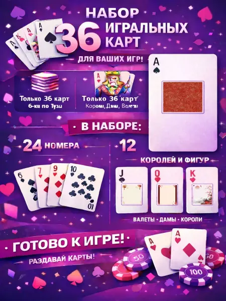 1-й Стикер Постеры колода карт 36 шт background_Китай