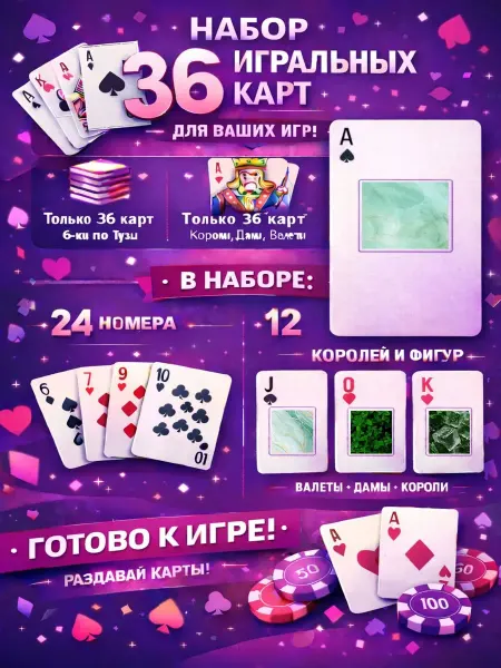 1-й Стикер Постеры колода карт 36 шт background_Креативные_YOUNG