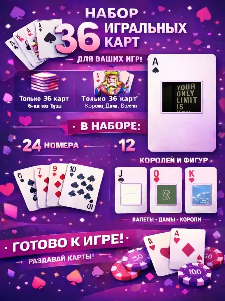 1-й Стикер Постеры колода карт 36 шт background_мотивационные
