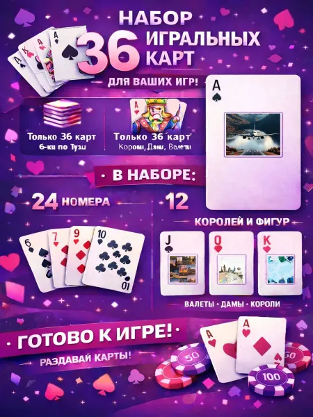 1-й Стикер Постеры колода карт 36 шт background_Путешествия