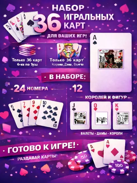 1-й Стикер Постеры колода карт 36 шт background_fashion_мода