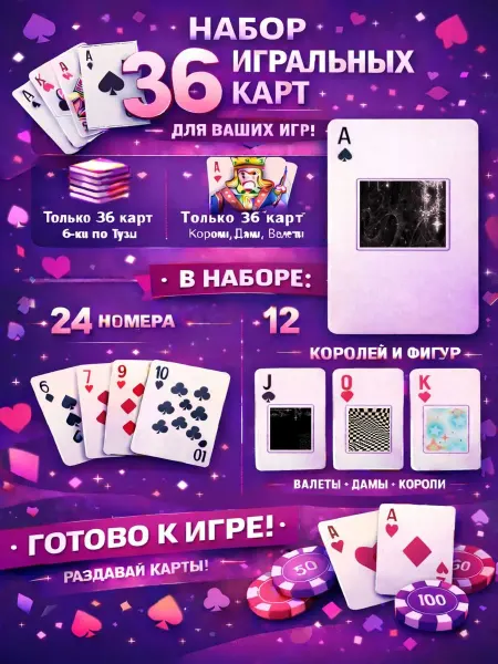1-й Стикер Постеры колода карт 36 шт background_YK