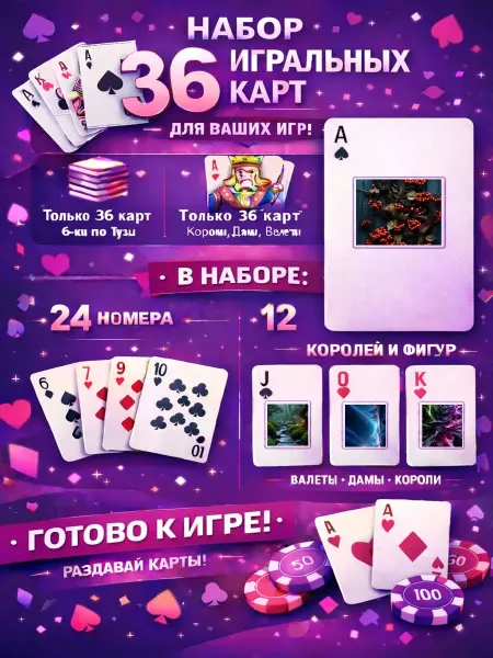 1-й Стикер Постеры колода карт 36 шт full_hd_нейросеть