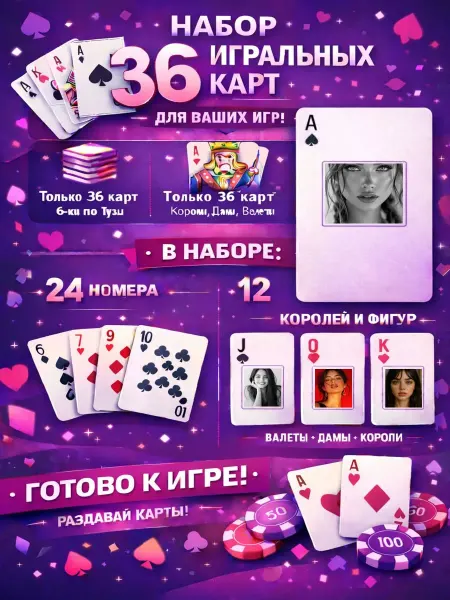 1-й Стикер Постеры колода карт 36 шт full_hd_портреты