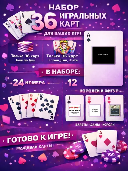 1-й Стикер Постеры колода карт 36 шт game_over