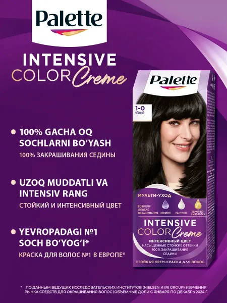 Palette Краска для волос Intensive Color Cream, 1-0, Черный