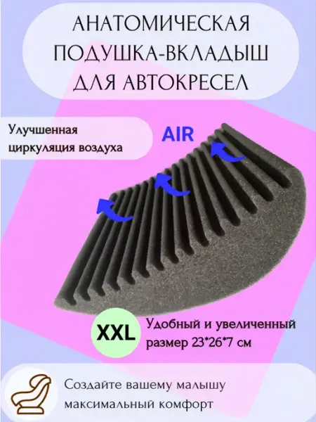 Вкладыш анатомический в автокресло серый