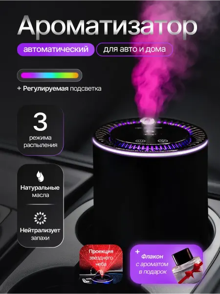 007 PROVOKATOR Ароматизатор в машину набор автопарфюм ультразвуковой