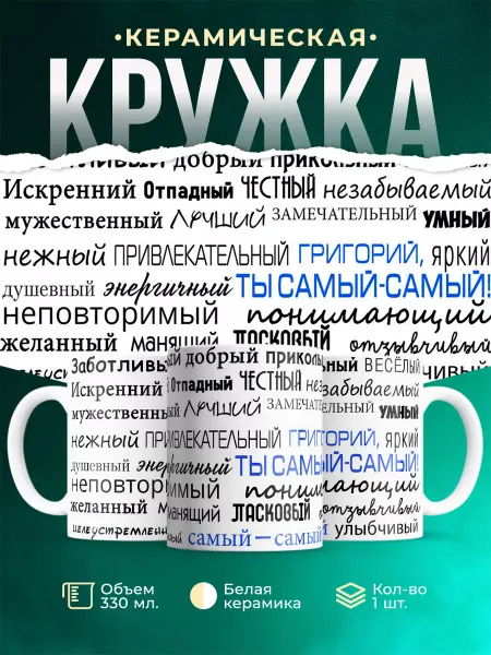 MADE_WITH_LOVE Кружка с именем Комплименты Георгию