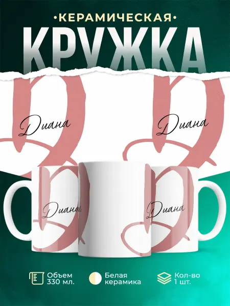 MADE_WITH_LOVE Именная кружка Диана