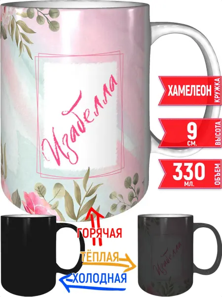 Grand cadeaux Кружка с именем Изабелла - хамелеон