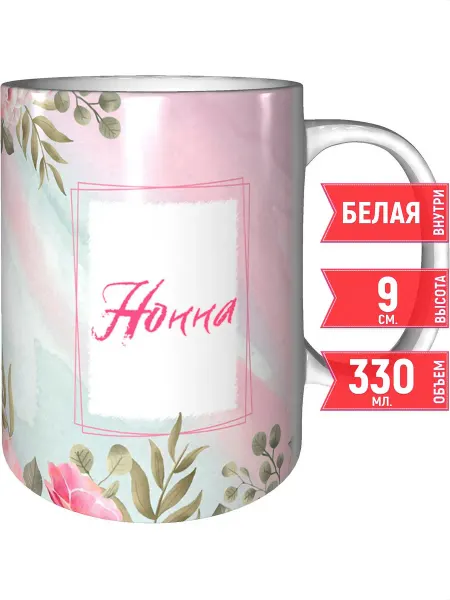 Grand cadeaux Кружка именная Нонна - стандартная