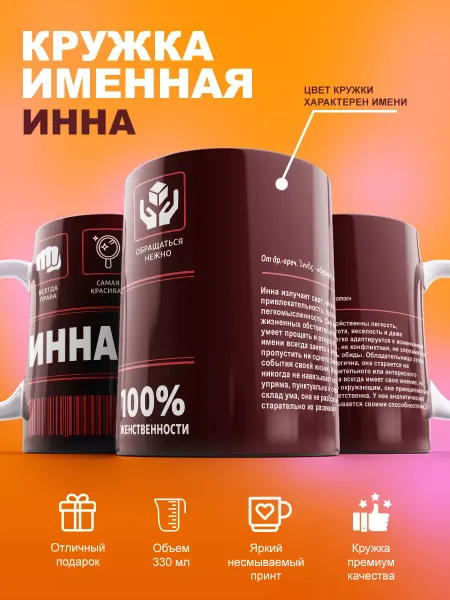 Cup-cup Именная кружка с именем Инна 330мл