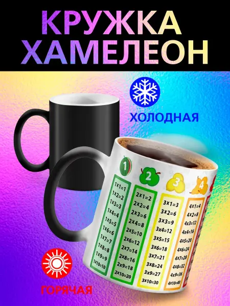 Рорк Кружка хамелеон детская "Таблица умножения"