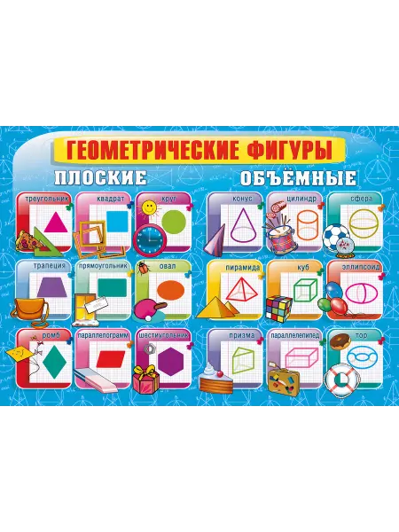 Art.NEW Постер для школы Геометрические фигуры