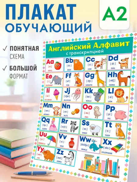 ТМ открытая планета Настенный обучающий плакат для школы Английскому язык А2