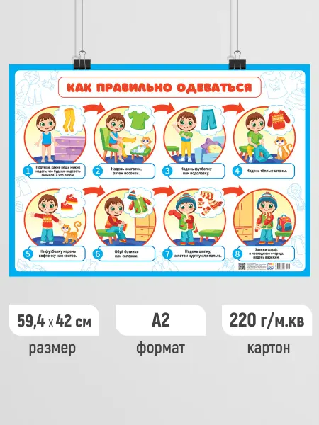 Линия успеха Обучающий плакат постер для детей Как правильно одеваться А2