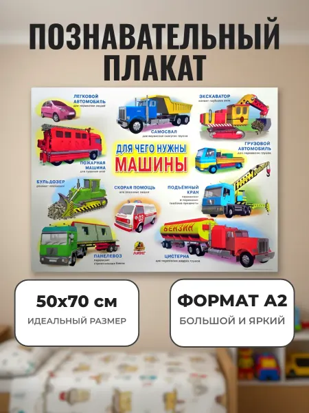 ЛИНГ Развивающий плакат А2. Для чего нужны машины