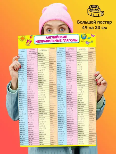 Плакат Для школы Английский Таблица неправильных глаголов