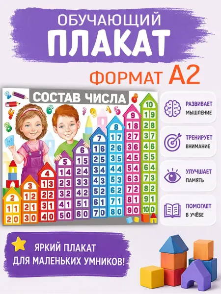 Эмеральд Груп Школьные плакаты для детей обучающий в школу "Состав числа"