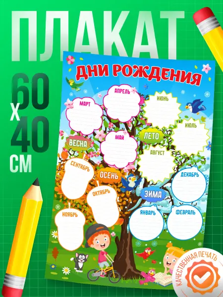 Арт Стенды Плакат, на стену дни рождения для сада и школы