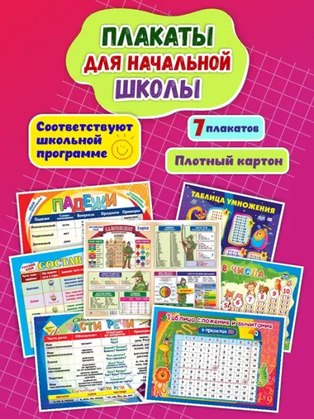Издательство Учитель Плакаты для начальной школы, падежи, таблица умножения