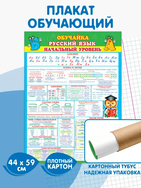 Мир открыток Плакаты обучающие постер для начальной школы русский язык