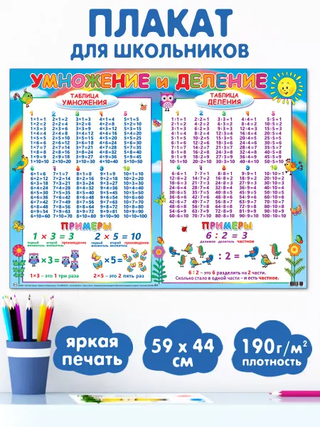 Мир открыток Обучающий плакат "Таблица умножения"