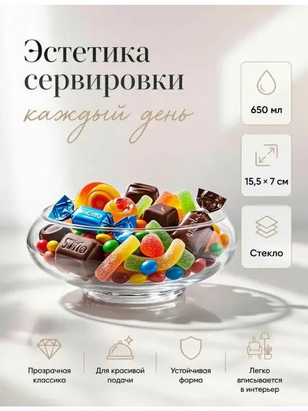 Конфетница стеклянная прозрачная