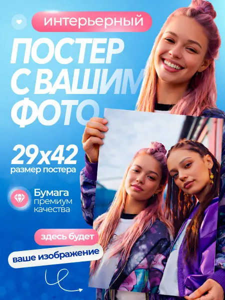 Плакат - Постер с фото на заказ