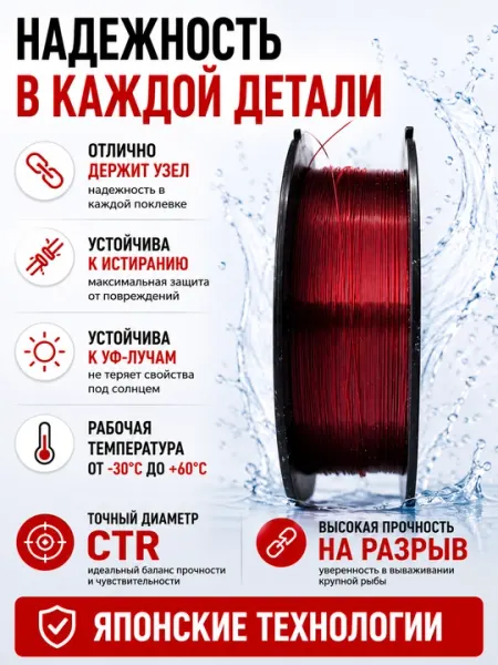 Рыболовная леска флюорокарбон DPLS 100м леска для рыбалки и спиннинга