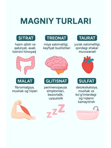 Swanson Магний таурат (тауринат) 100 мг в таблетках