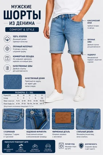 Мужские джинсовые шорты из денима 100% хлопок, классический крой, летние S–XXL