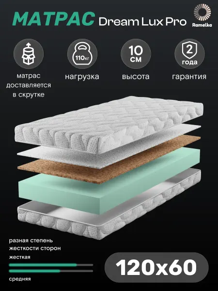 Ramelka Mattress Матрас в кроватку для новорожденных, 120х60