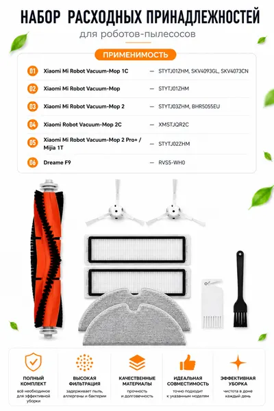 Фильтр HEPA для роботов-пылесосов Xiaomi Mijia 1C, 2C, 1T, Mi Robot Vacuum-Mop, Mop 2, Mop 2 Pro+, Dreame F9 и др