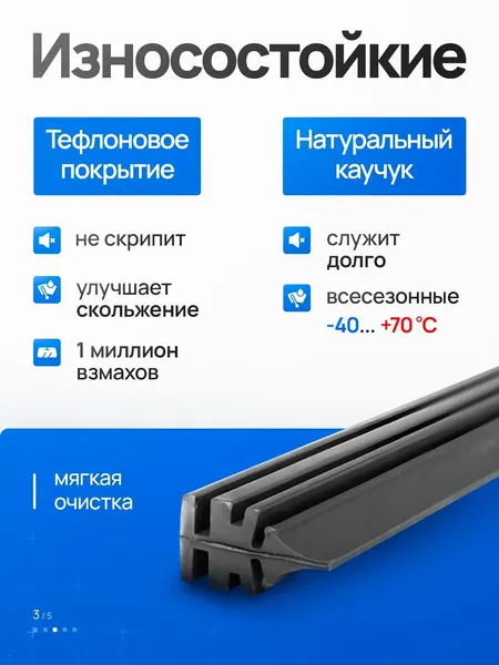 Лента, резинка для щеток стеклоочистителя лобового стекла дворники автомобильные 2шт. (50см)