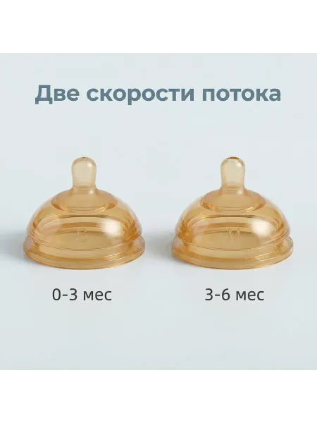 Комплект аксессуаров для силиконовой бутылочки для малышей