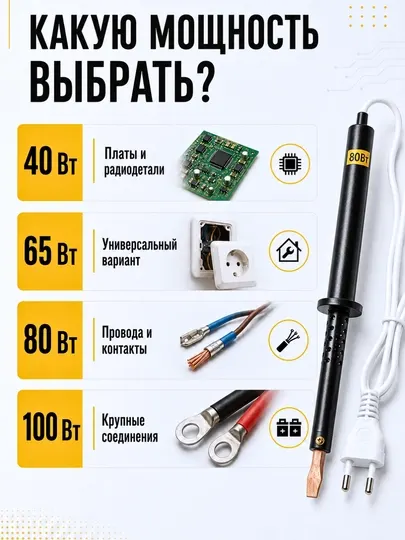 Электрический паяльник 40W/65W/80W/100W, 220В, медное жало, для пайки проводов
