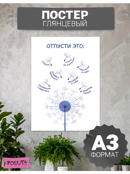 Posuta Постер на стену мотивационный отпусти это