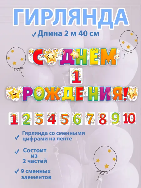 ТМ Мир поздравлений настенная гирлянда праздничная на день рождение 1-10 лет