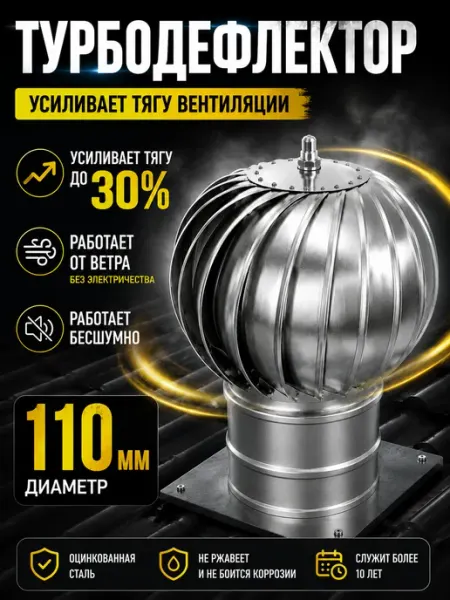 Crafer Турбодефлектор 110 оцинковка