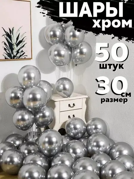 Воздушные шары на день рождения