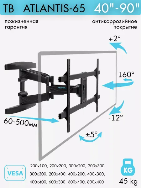 Kromax Кронштейн для телевизора 40"-90" настенный ATLANTIS-65